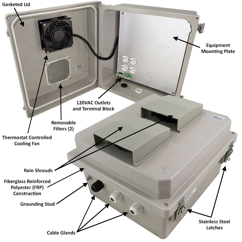 Altelix 14x12x8 Fiberglass Weatherproof Vented NEMA Enclosure with Cooling Fan and 120 VAC Outlets