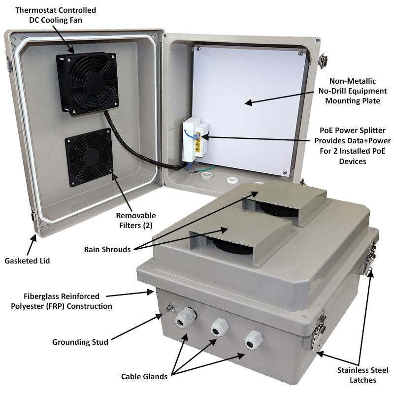 Altelix 14x12x8 PoE Powered Fiberglass Weatherproof Vented NEMA Enclosure with Cooling Fan  & 2-Port PoE Power Splitter