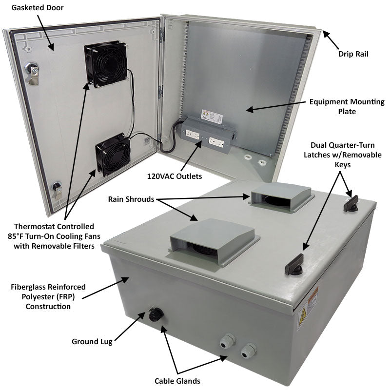 Altelix 24x20x9 Vented Fiberglass Weatherproof NEMA Enclosure with 120 VAC Outlets & Dual 85°F Turn-On Cooling Fans