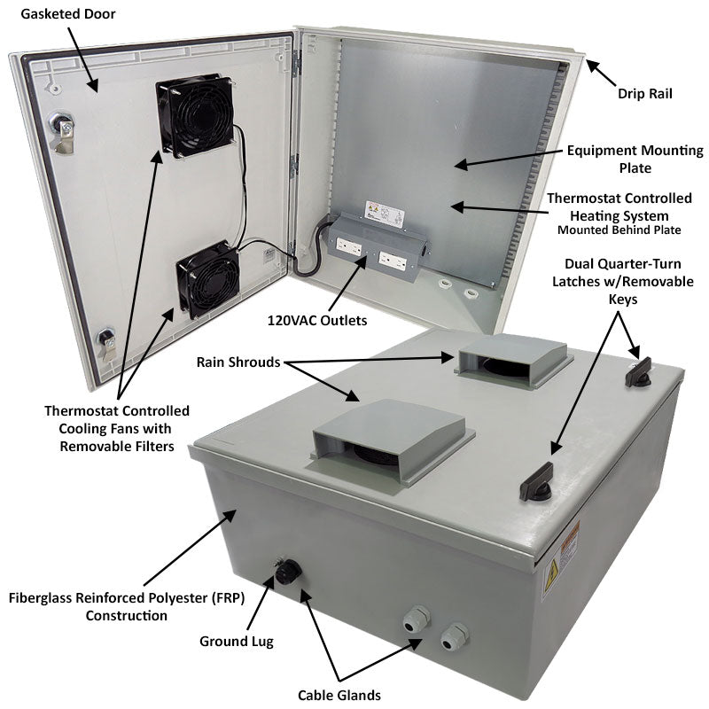 Altelix 24x20x9 Vented Fiberglass Heated Weatherproof NEMA Enclosure with Dual Cooling Fans, 400W Heater and 120 VAC Outlets