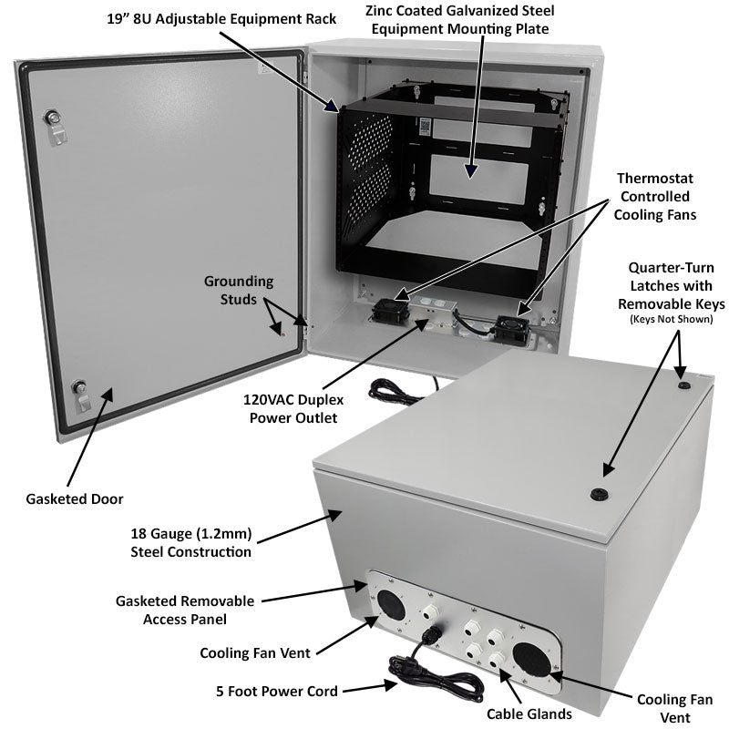 Altelix 28x24x16 Steel Weatherproof NEMA Enclosure with Heavy Duty 19" Adjustable 8U Rack Frame, Dual Cooling Fans, Single 120 VAC Duplex Outlet and Power Cord