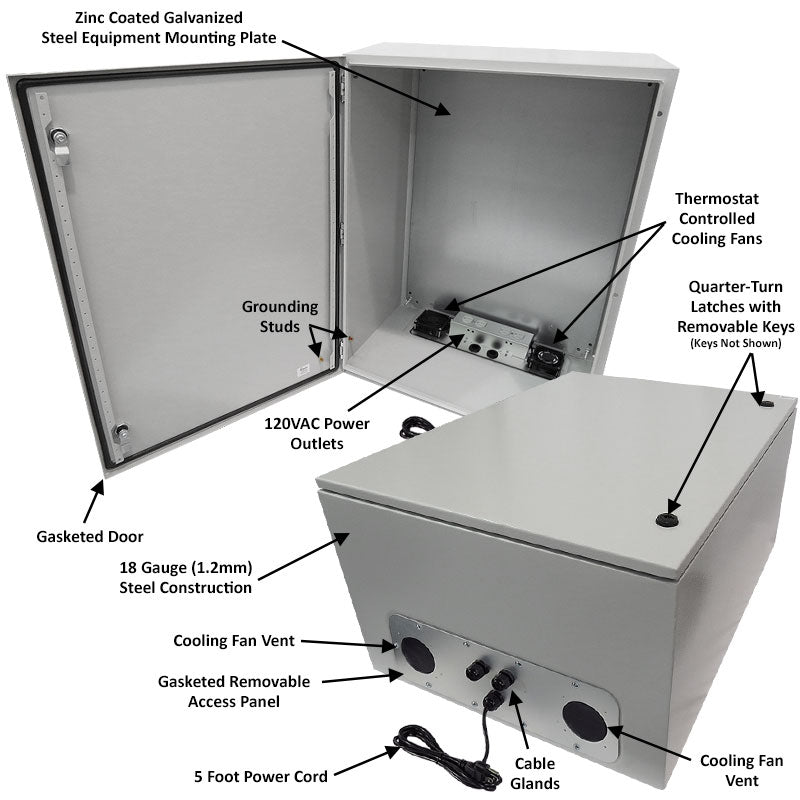 Altelix 32x24x16 Steel Weatherproof NEMA Enclosure with Dual Cooling Fans, Dual 120 VAC Duplex Outlets and Power Cord